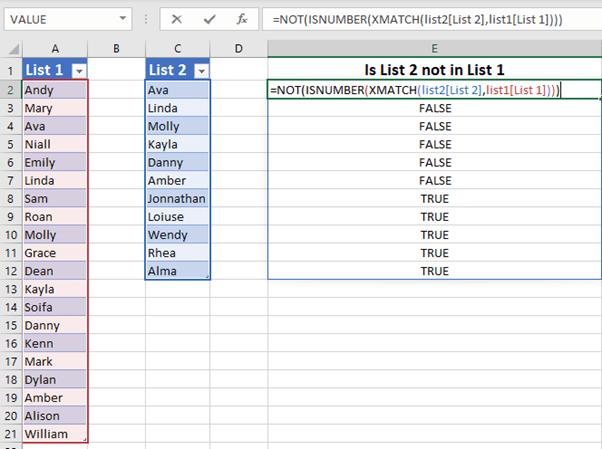 ách so sánh hai tập dữ liệu trong Excel tìm ra sự trùng lặp và khác biệt